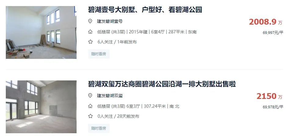 惊呆！最高3.2万/㎡！刚刚，漳州四大区二手房价天花板曝光