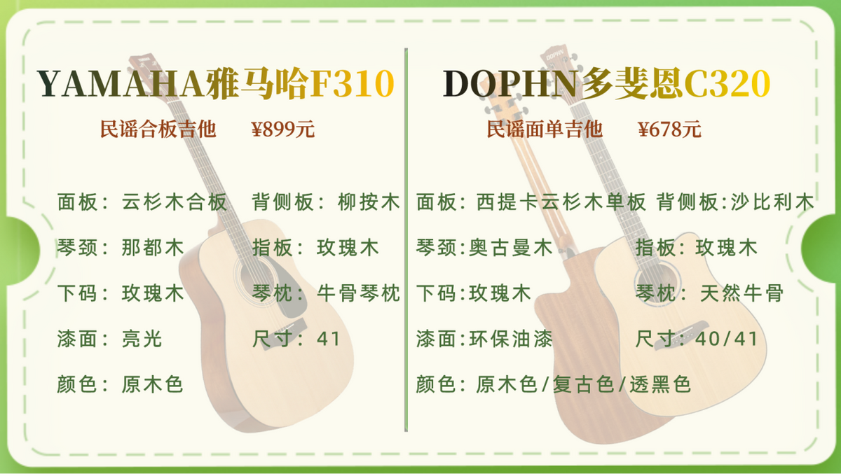入门级吉他,雅马哈f310和多斐恩c320哪个好?详细测评! - 114货源网