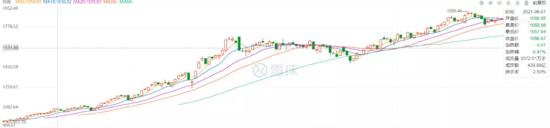 储能，2022年可以躺赢的万亿赛道