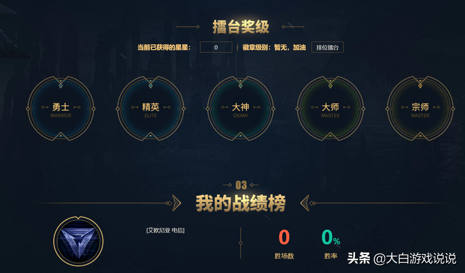 武器大师竞技场，为什么令我们念念不忘？