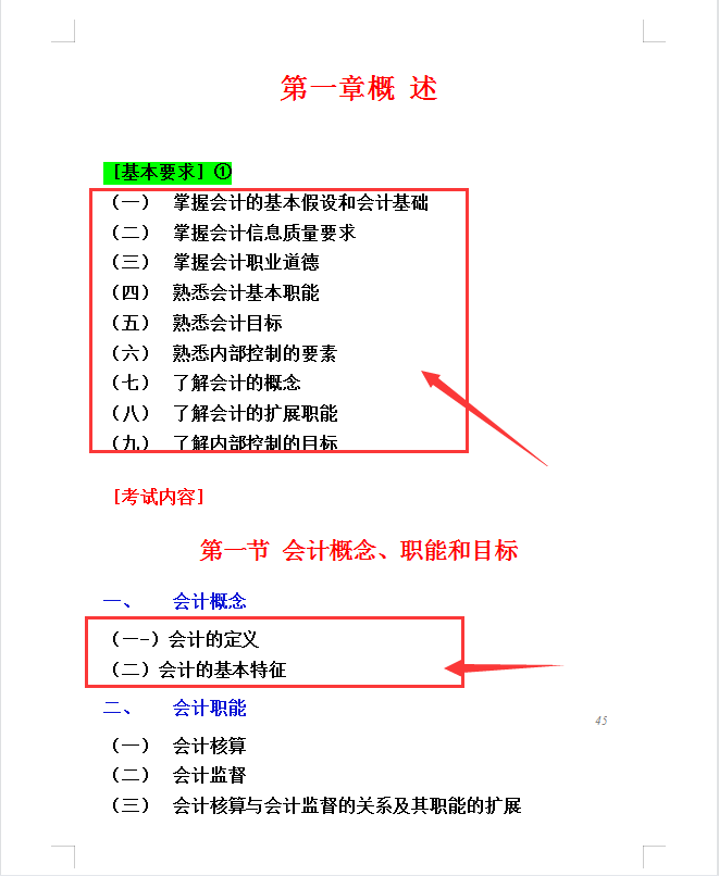 2022年初级会计考试大纲，电子版可直接打印，全了