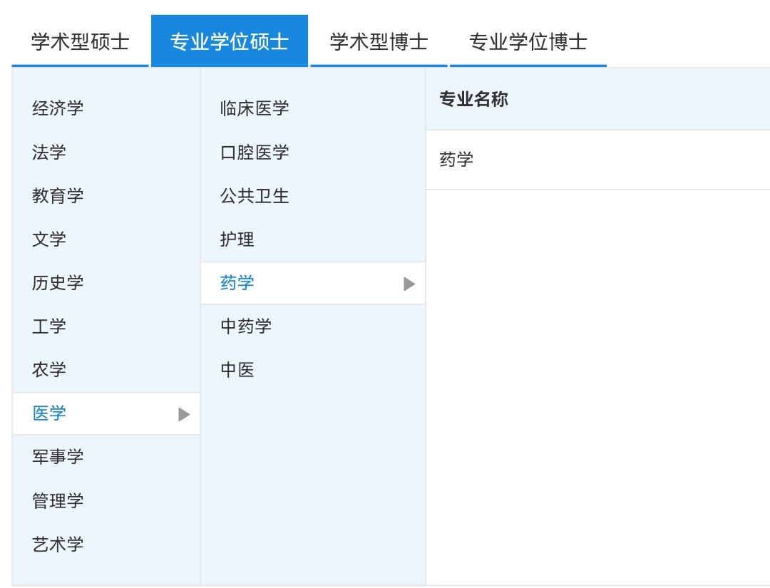 药学考研，除了“南药、北药”，还有哪些学校推荐？