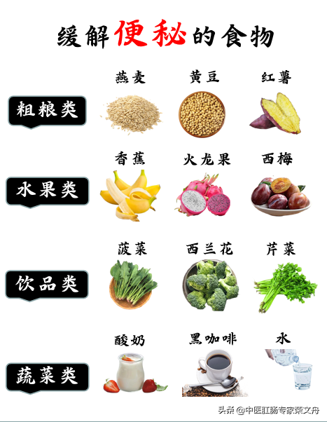 便秘的后遗症(便秘的6大后遗症！太令人绝望了)