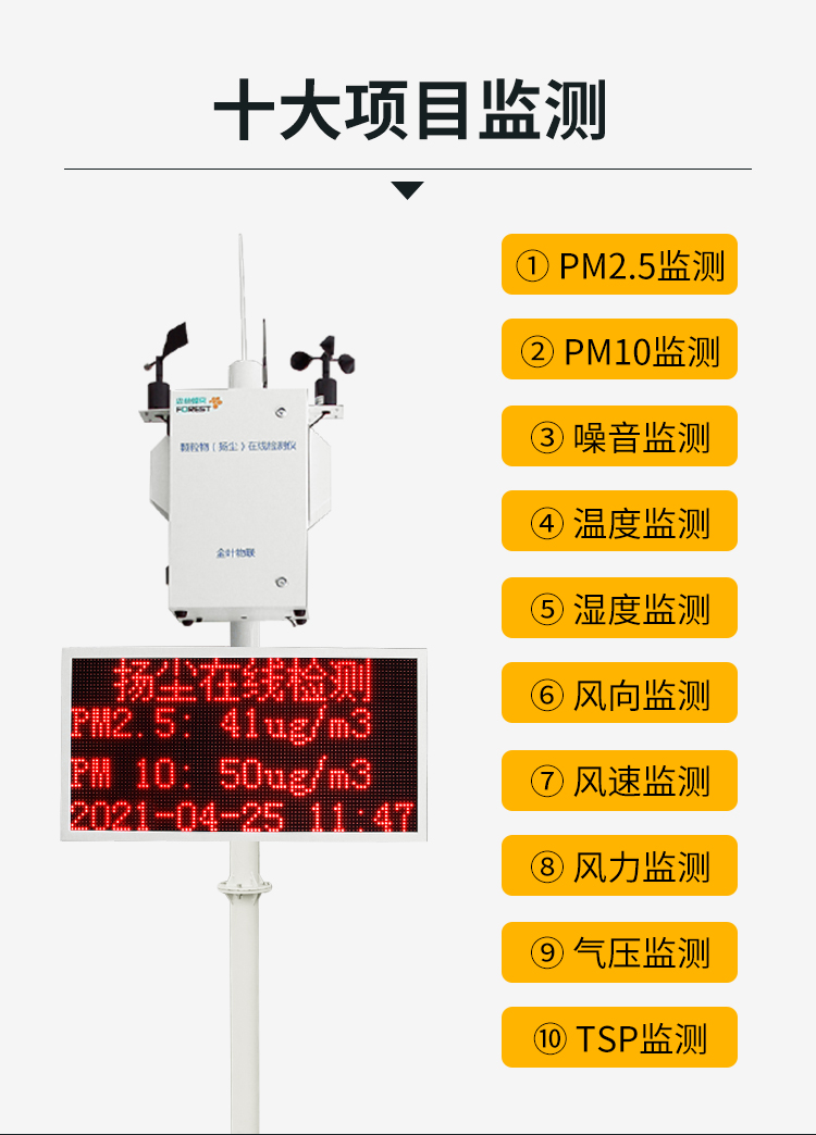 建立在線揚塵監測系統，助力揚塵治理網格化