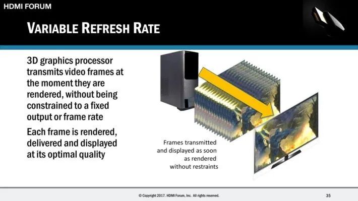 比電視還爽的48 吋OLED 桌面電競巨屏，KTC G48P5 顯示器測評詳解