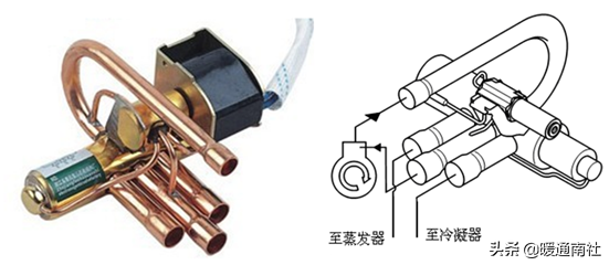 热泵结构及主要部件