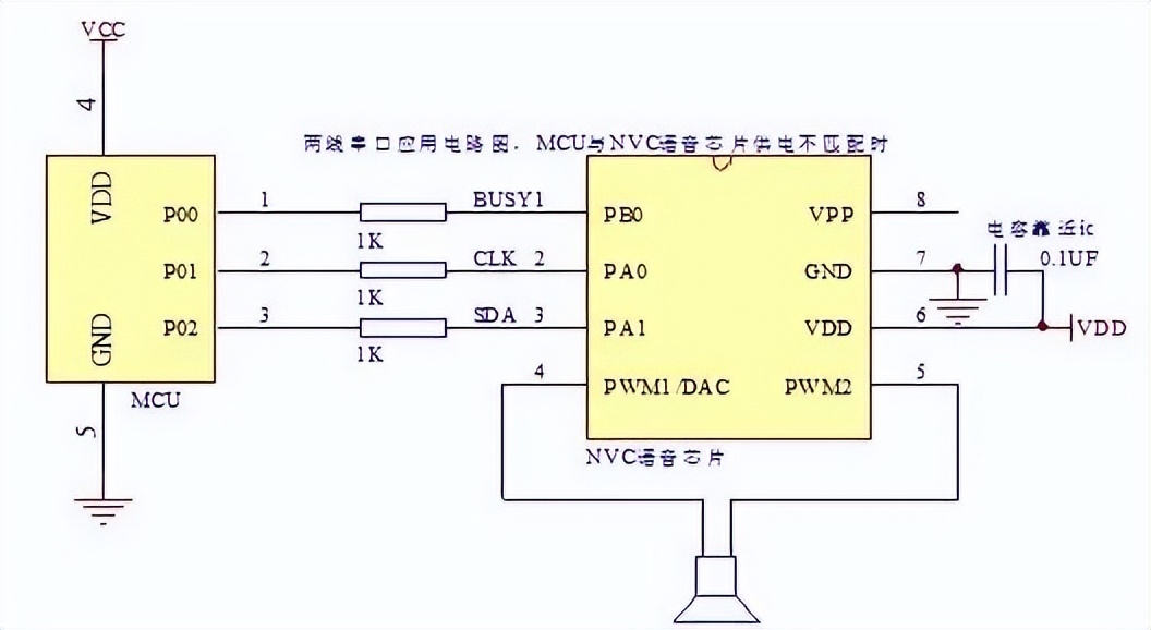 语音芯片