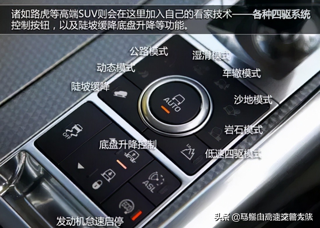 一分鐘教你看懂汽車所有按鍵，很實用