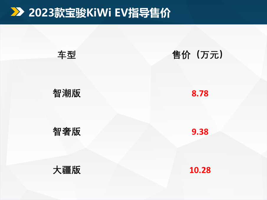 除了大疆技术加持 2023款宝骏KiWi EV还有什么亮点