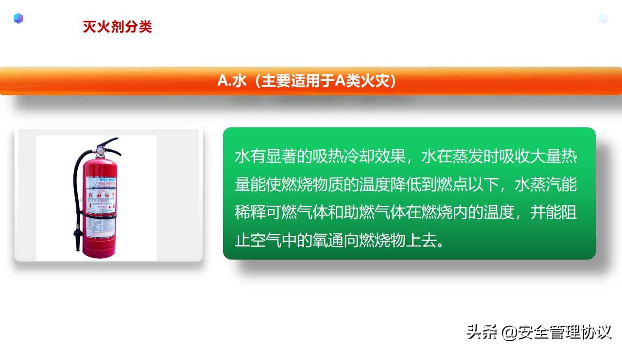 消防安全知识培训（52页）