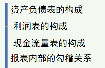汇总会计报表与单位会计报表（财务主管）