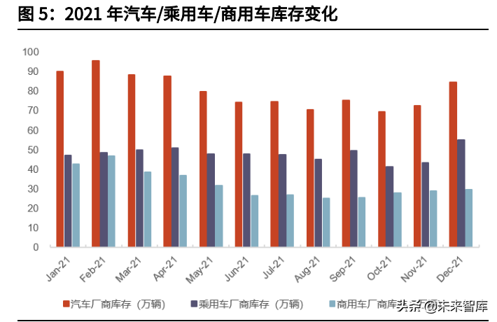 汽车零配件行业动态分析：市场趋势与未来展望