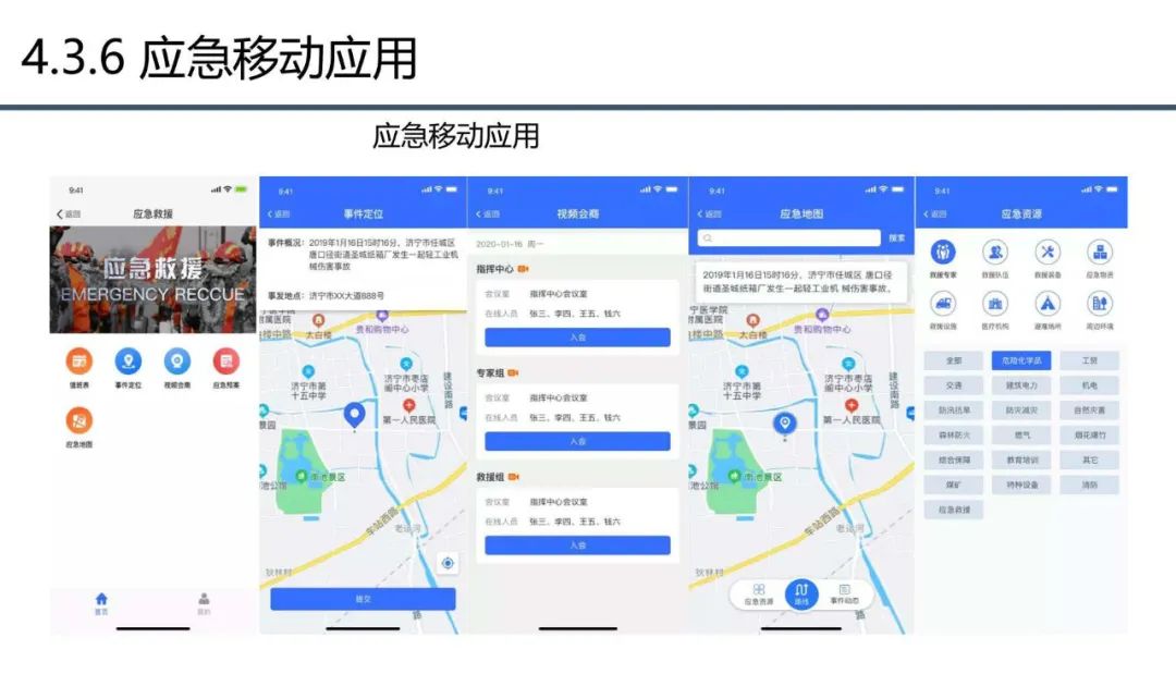 分享 | 应急管理大数据指挥中心解决方案