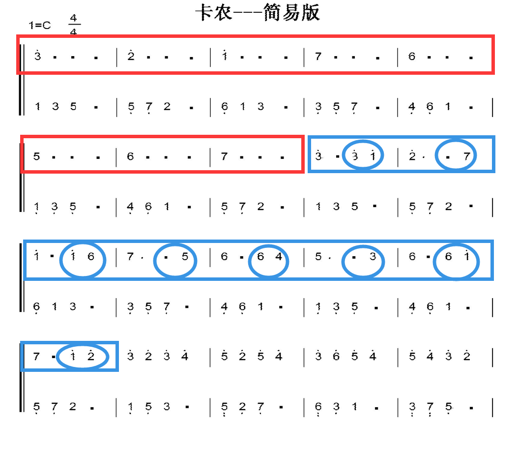 开端铃声简谱图片