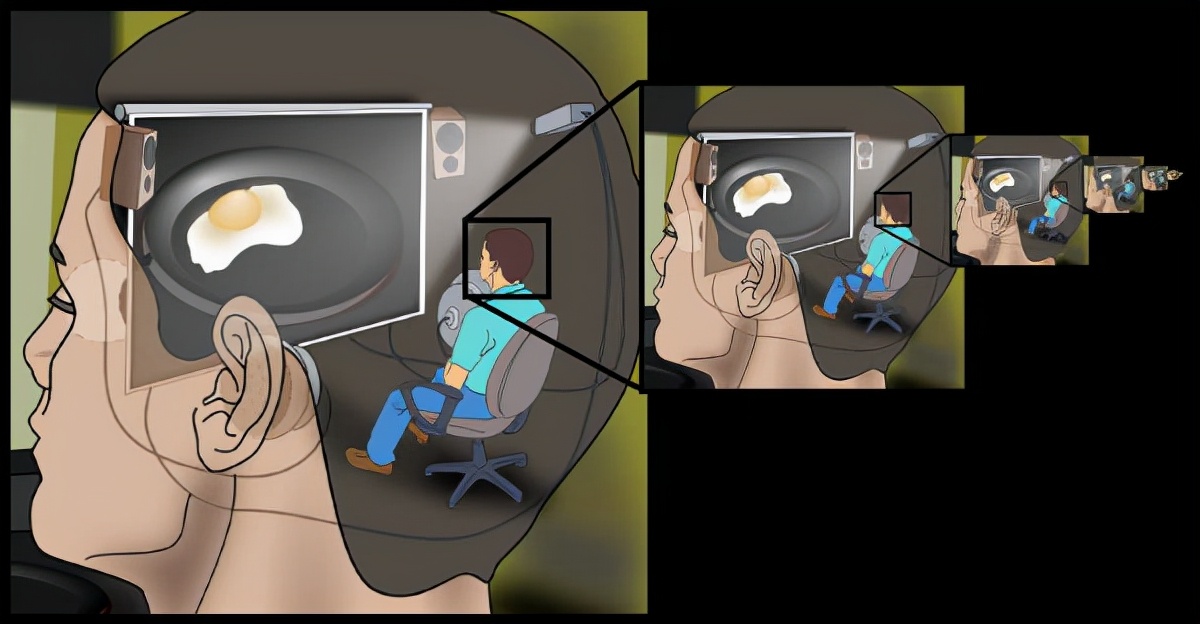 深度长文：意识的本质到底是什么？意识和自我意识是如何产生的？