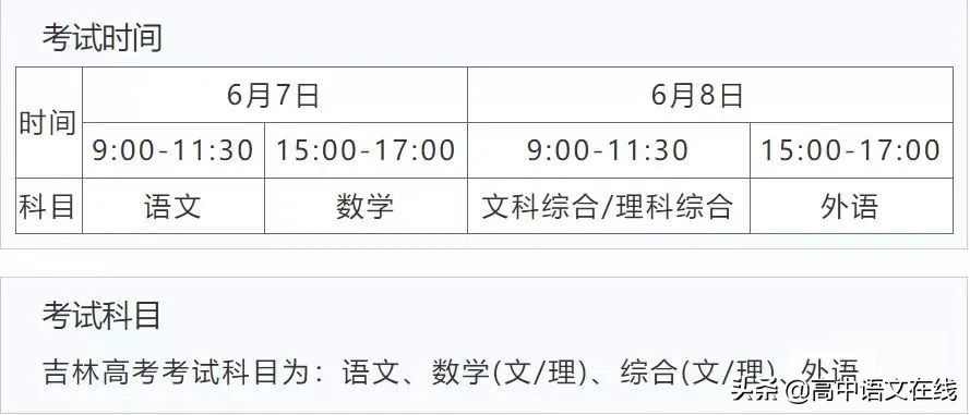 为什么高考要回收“草稿纸”？长知识了，附各省高考科目时间安排