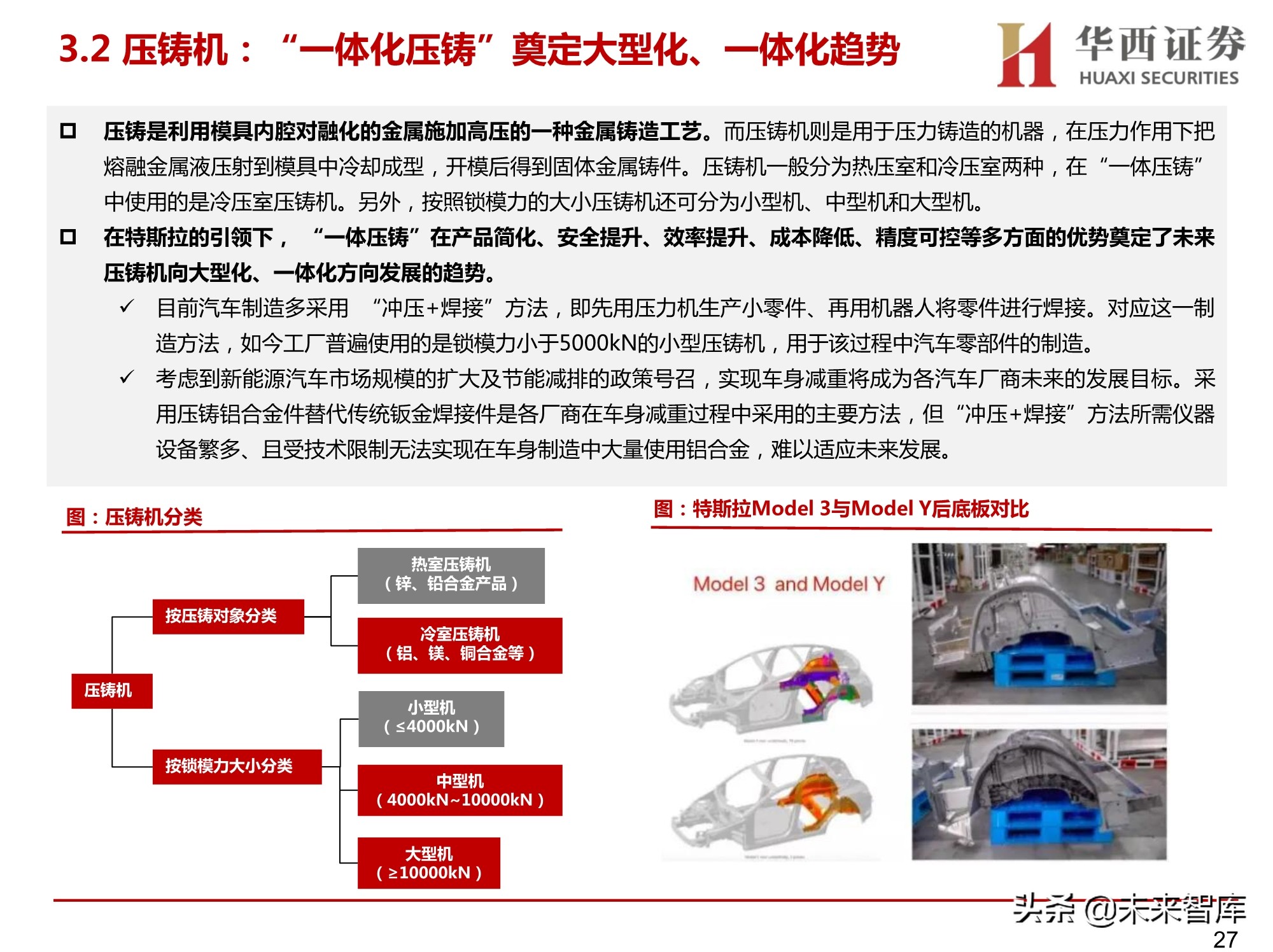 汽车智能工厂专题研究：智能工厂降本增效，自动化设备稳健发展