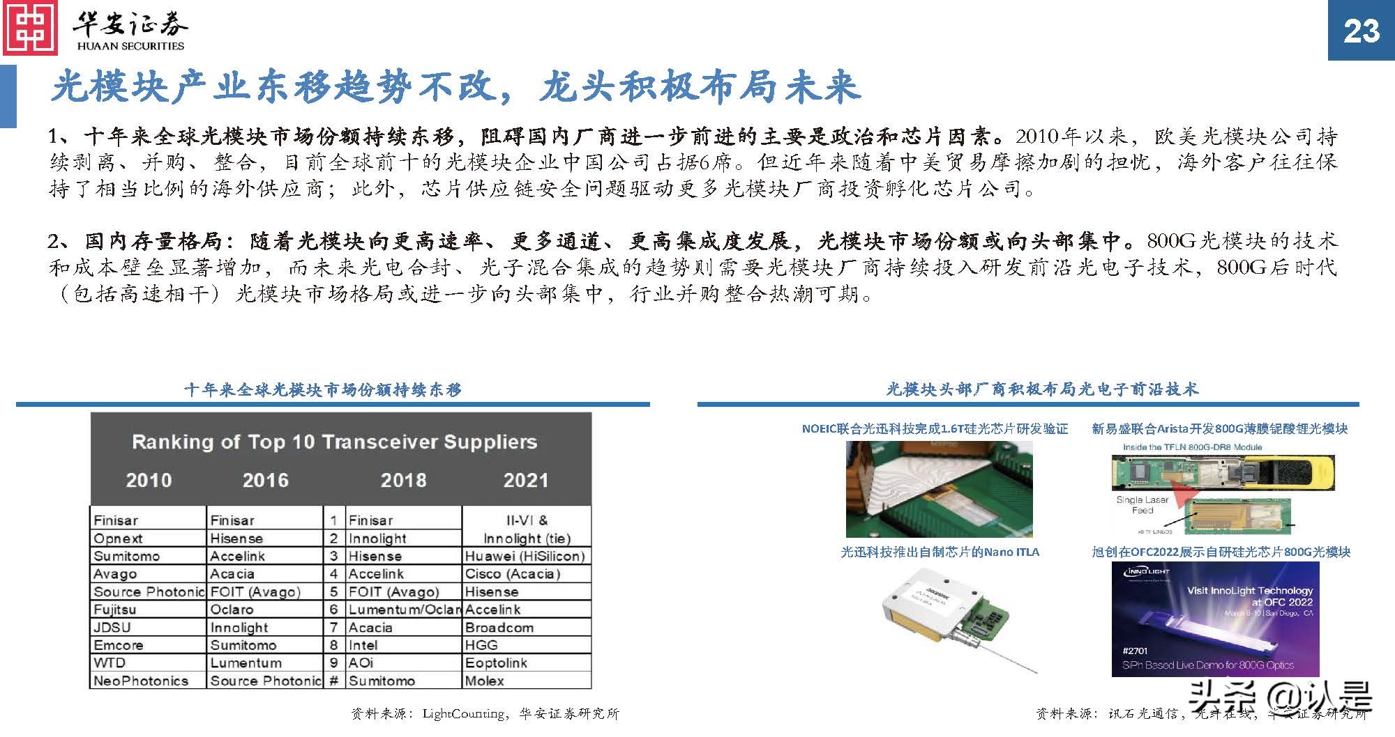 通信行业研究：后疫情时代新常态，通信持续为数字经济赋能