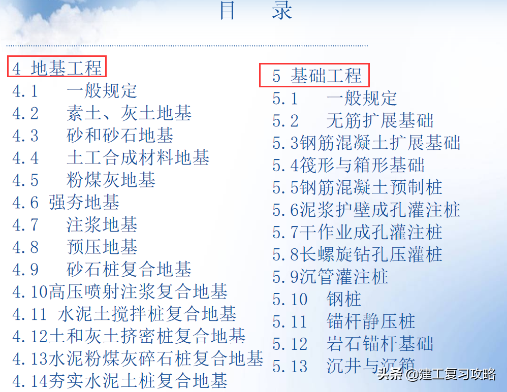 89页地基基础工程施工质量验收规范，标准、规范、流程一次搞定