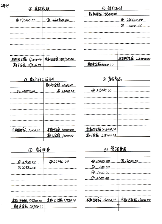 财务总监直言：不会手工账的会计一律不用，附全套手工账模板