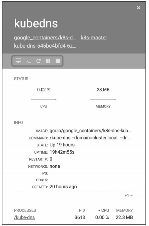 每天5分钟玩转Kubernetes | Weave Scope