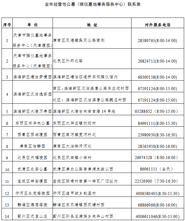 天津违章车辆查询,天津违章车辆查询网