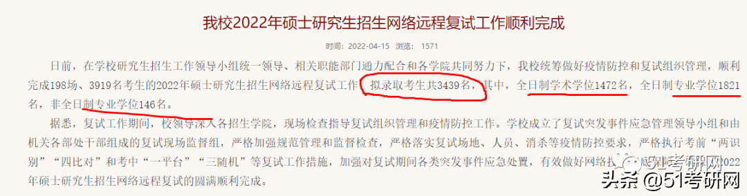 22考研录取人数公布了，这些高校有扩招