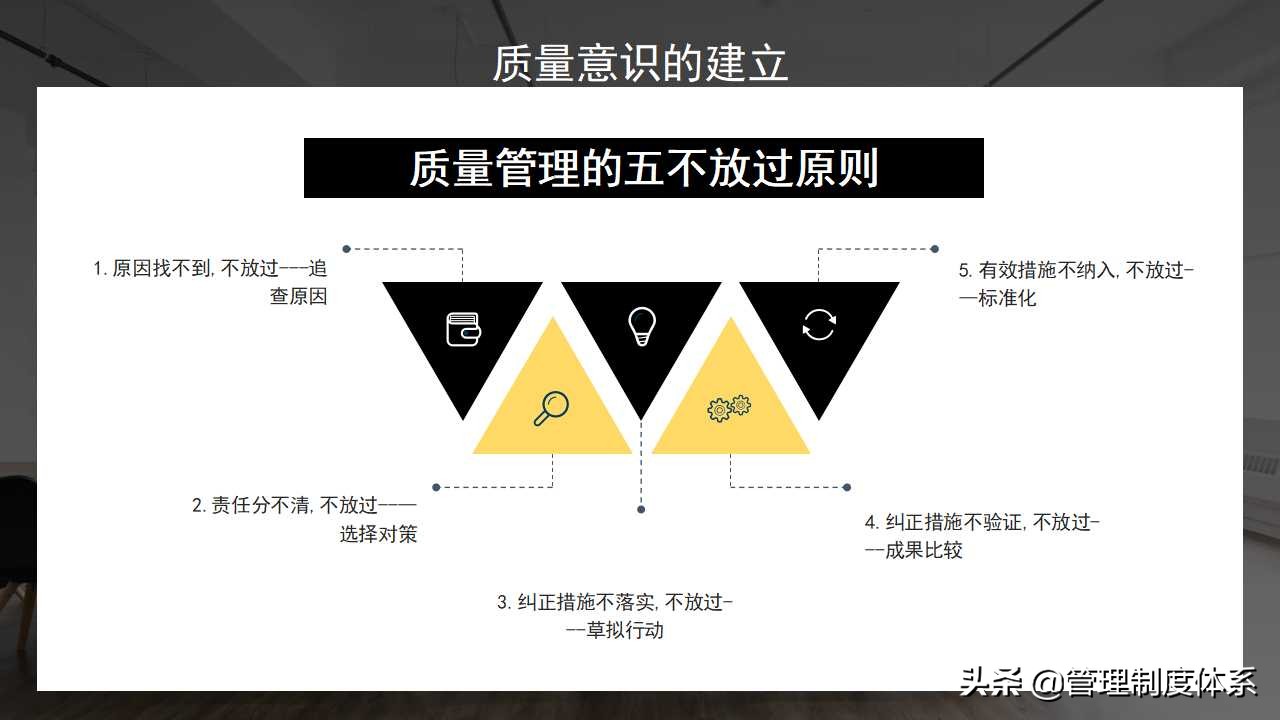 提升员工质量意识员工培训企业培训（33页）