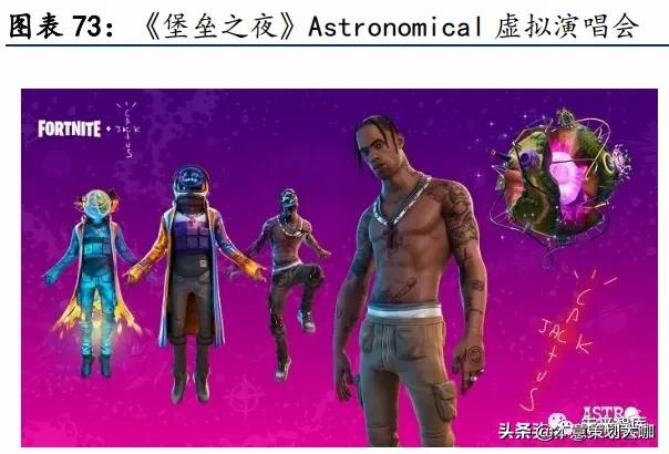 腾讯加码布局元宇宙产业：元宇宙爆火背后有哪些盈利模式