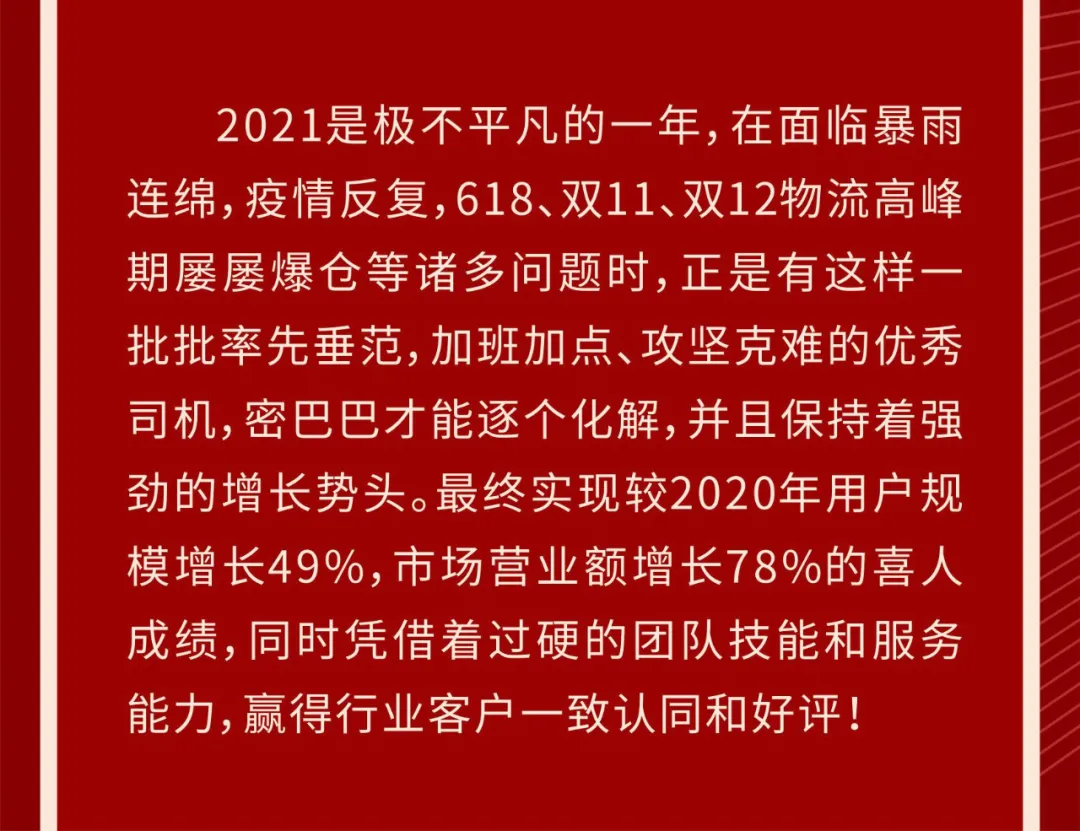 因你精彩 向奋斗者致敬——密巴巴年度优秀司机风采展示