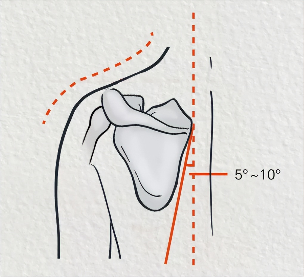杨幂新造型真的“翻车”了？瞬间老10岁