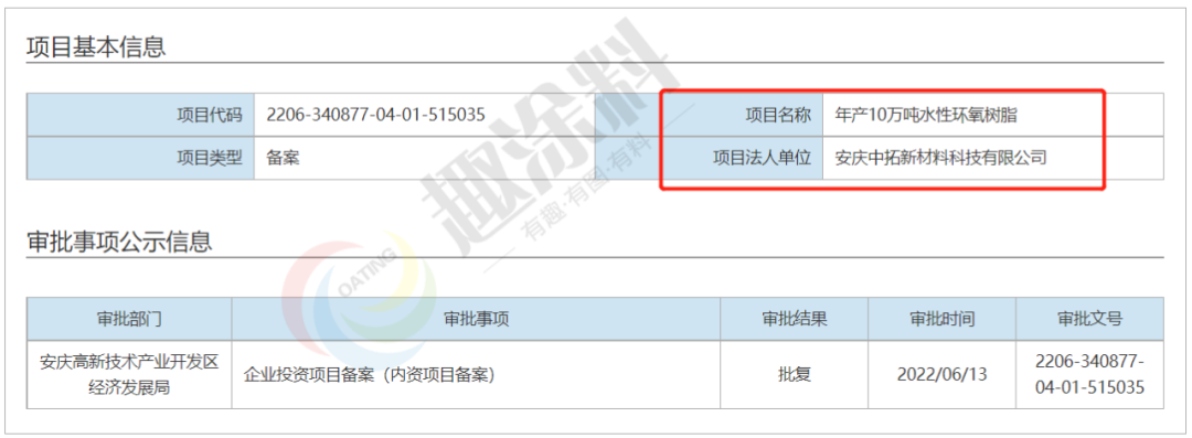 近40家企业上半年建设环氧树脂项目