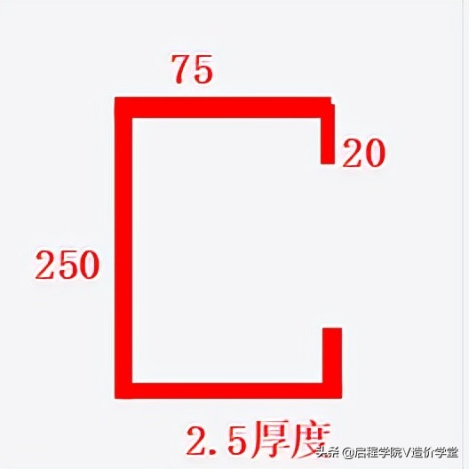 造价实操：三分钟学会钢结构识图，小白也能手算钢结构工程量