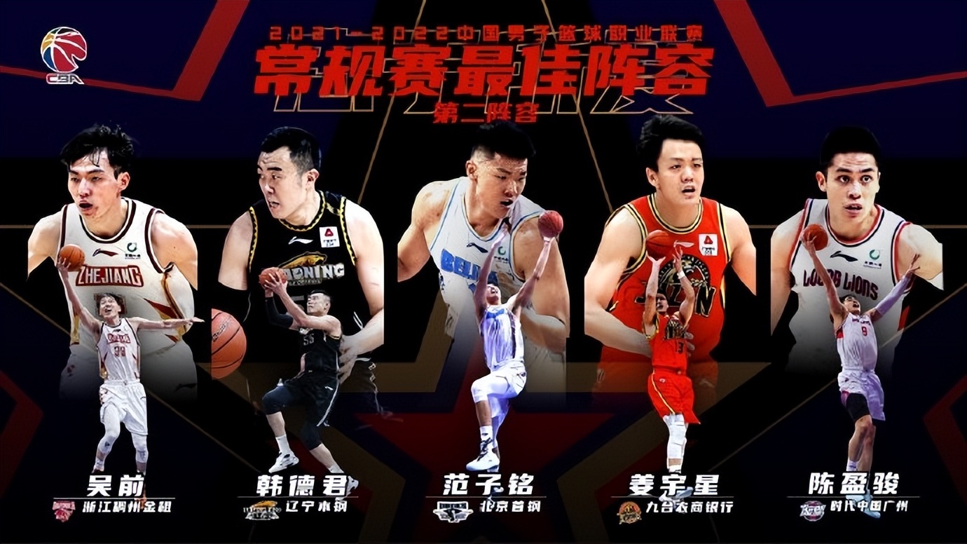 cba在哪里可以看到(好消息！CCTV5明日复播NBA！CBA常规赛4大奖项出炉，多位国手入选)