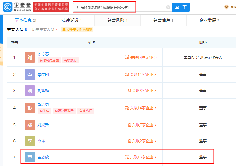 麦士德福同业竞争、募投项目信披存疑，采购数据更是前后矛盾 公司 第2张