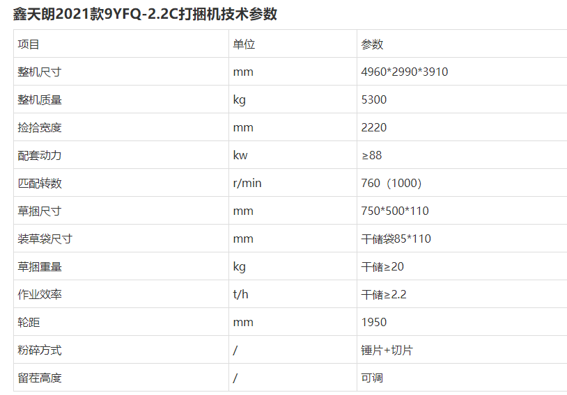 2021內(nèi)蒙古打捆機(jī)補(bǔ)貼銷(xiāo)量前十名，順邦?yuàn)Z得頭籌，15萬(wàn)左右貴不貴