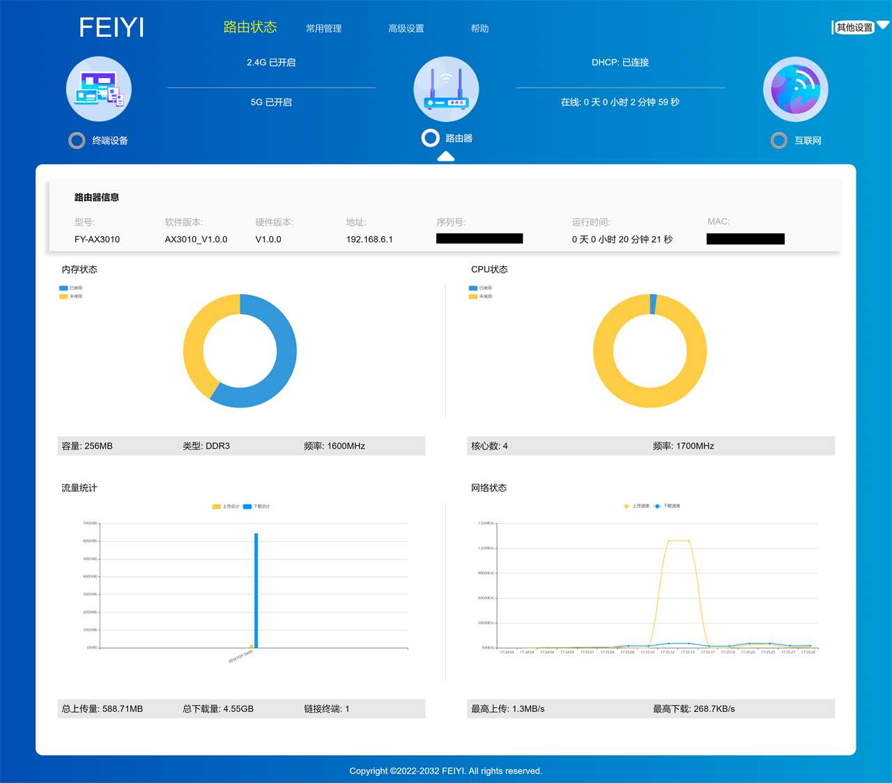 主打性價(jià)比天邑AX3000雙頻千兆Wi-Fi6無(wú)線路由器使用體驗(yàn)