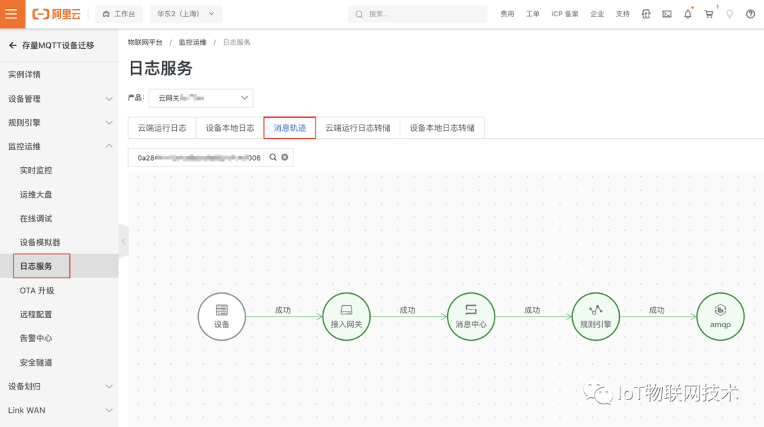 存量设备 0 改造，平滑迁移阿里云 IoT 物联网平台最佳实践