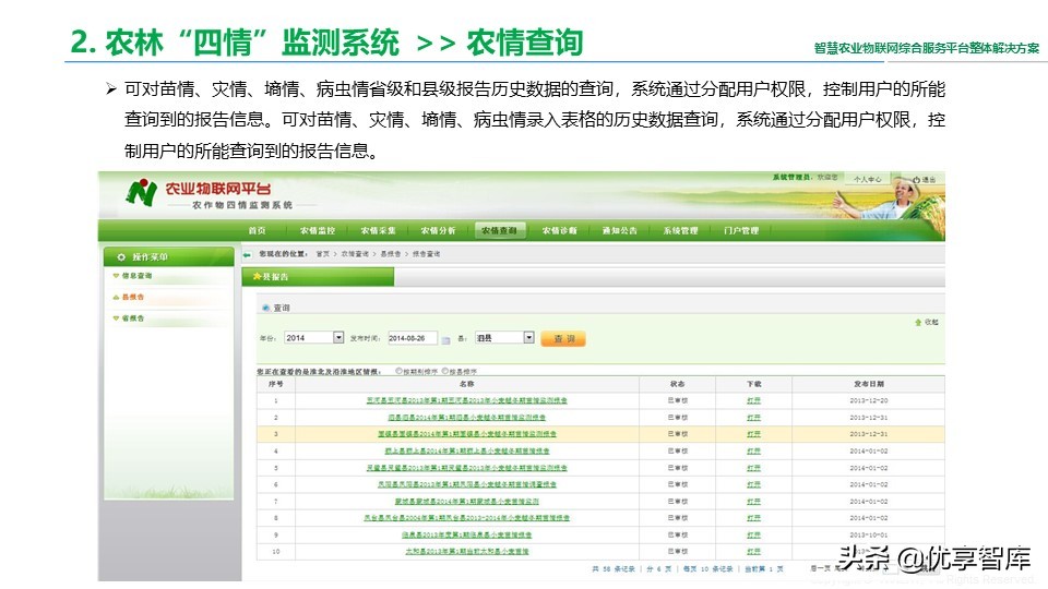 智慧农业物联网综合服务平台整体解决方案（41页PPT）