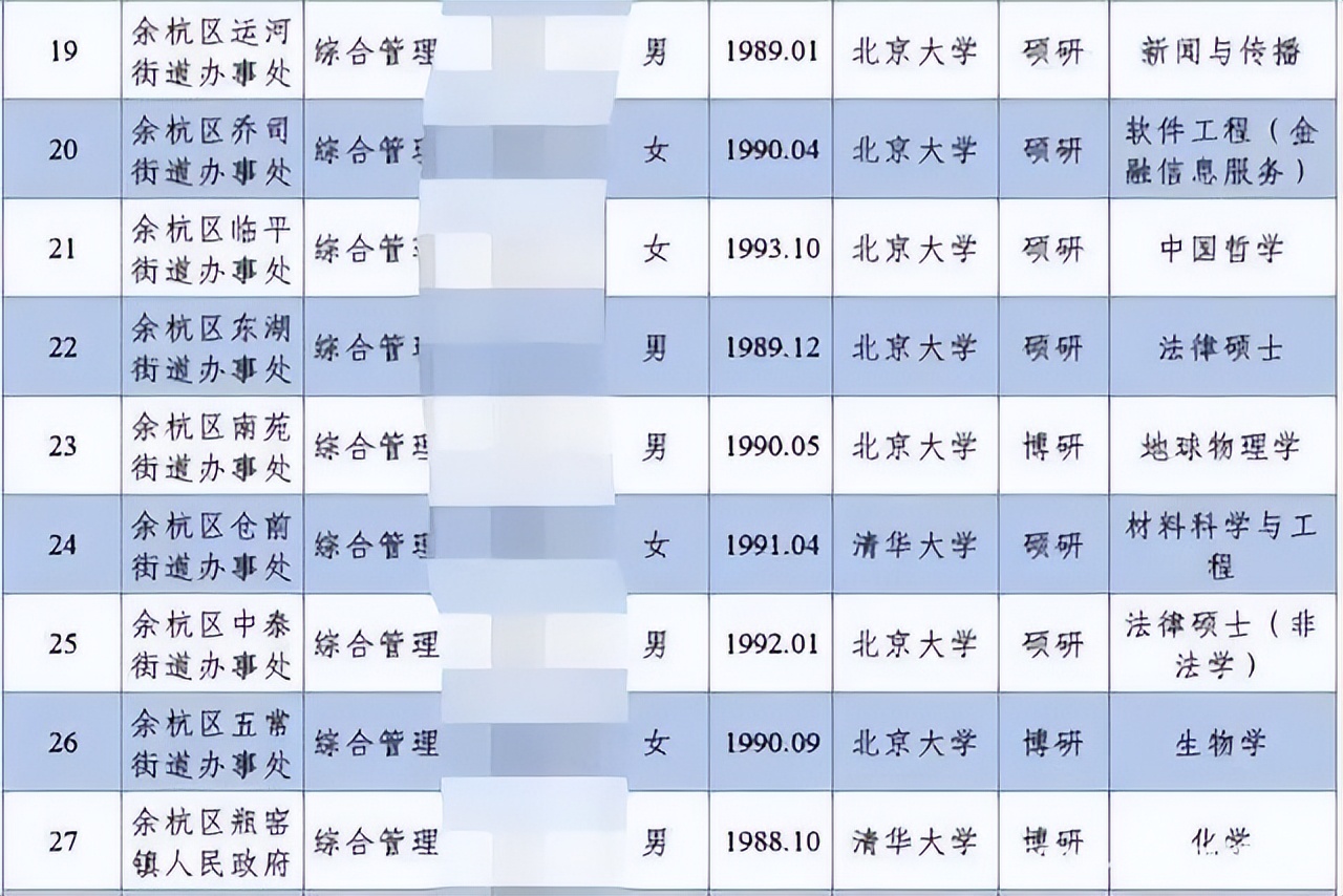 程序员的黄金时代已经过去，焦虑的大龄程序猿们