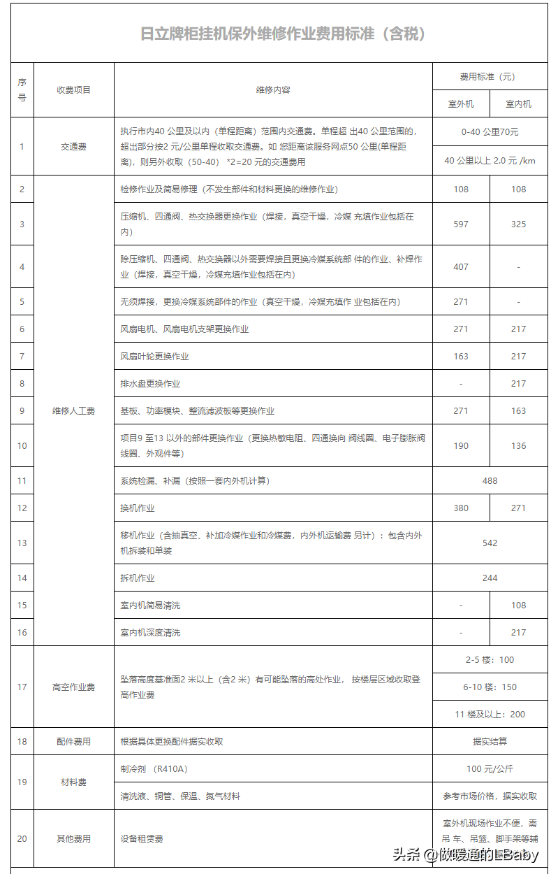 空调杂谈-各大空调品牌服务政策及收费标准