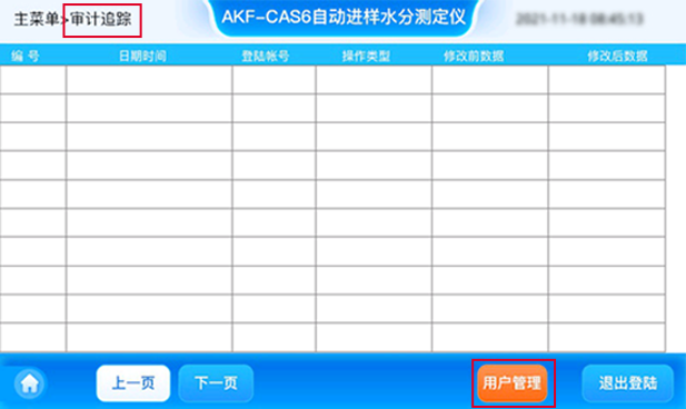 「禾工科仪」AKF-CAS6多工位全自动锂电池水分测定仪