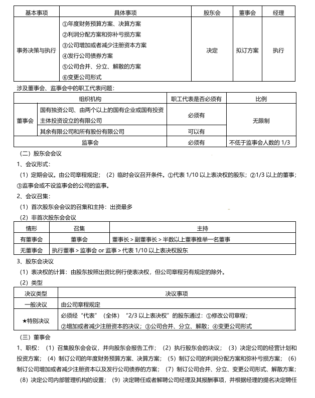 2022年中级会计3科知识点汇总，效率拉满，学霸早早就吃透了