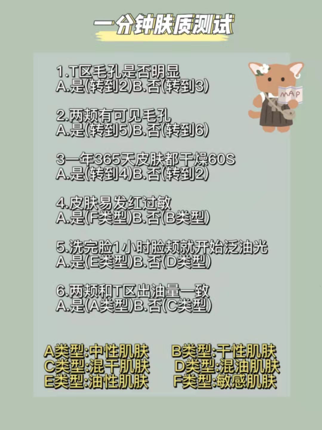 先弄清自己是什么肤质再正确护肤(姐妹们，护肤千千万，搞懂肤质第一步)