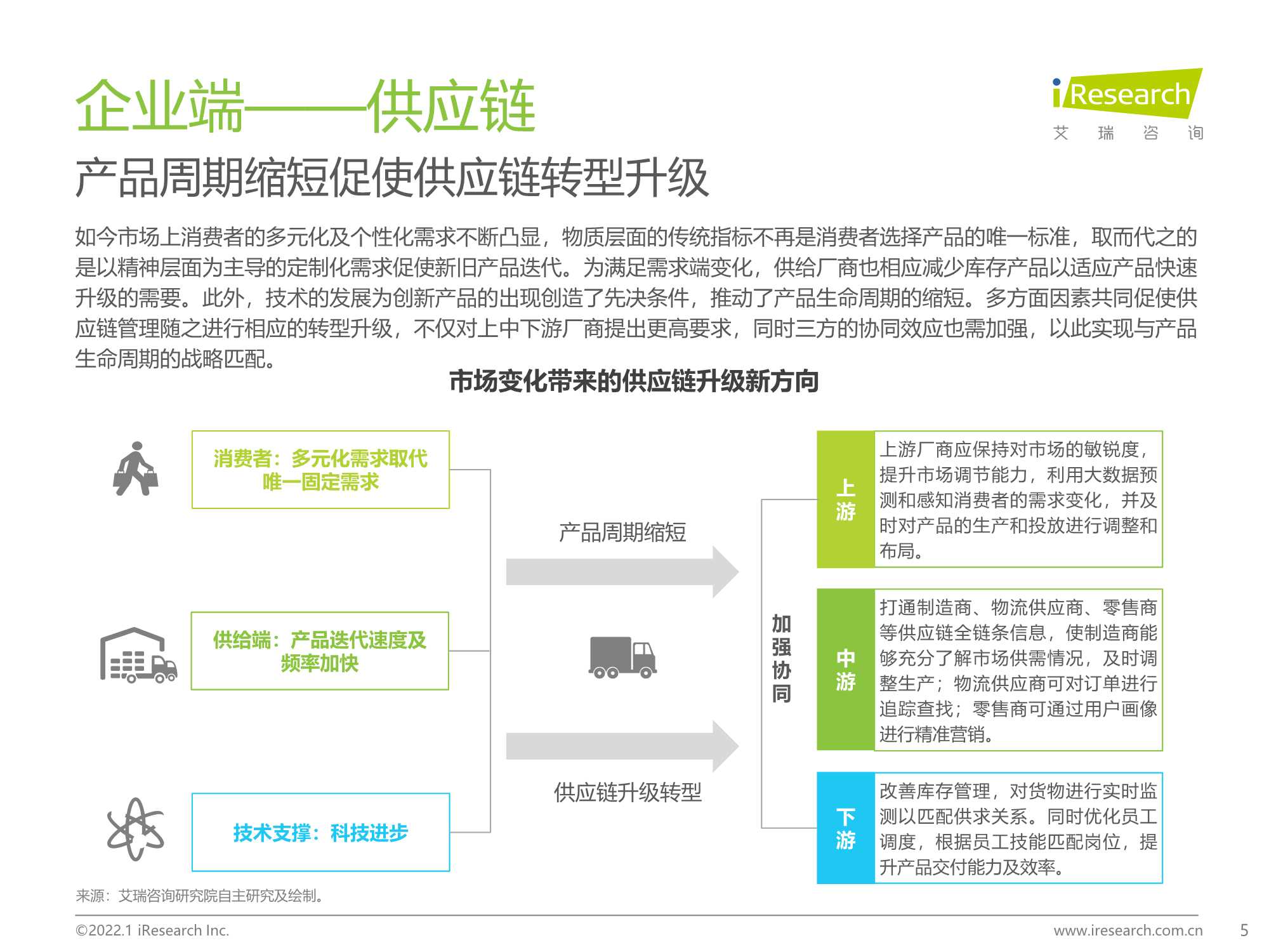 企业微信生态研究报告：连接创造价值