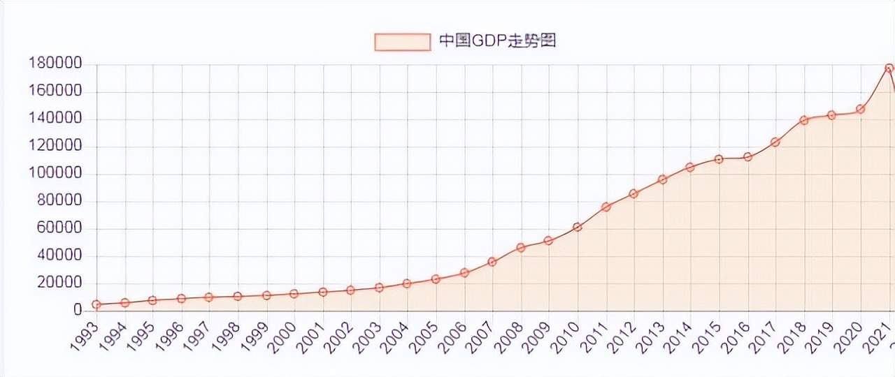 哪些国家弃权北京奥运会(1993年北京申奥落选内幕：澳大利亚贿选，2个非洲国家临阵倒戈)