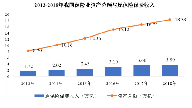 非银行金融机构IT系统解决方案项目可行性报告-思瀚产业研究院