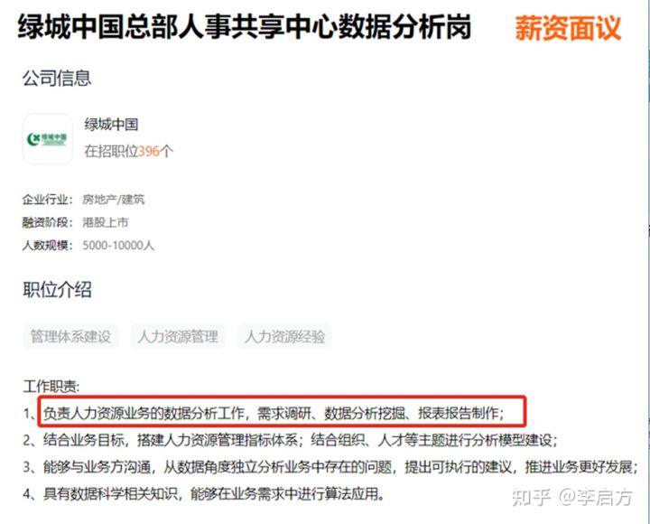 作为一名HR，如何学会做数据分析？具体应该分析哪些指标和数据？