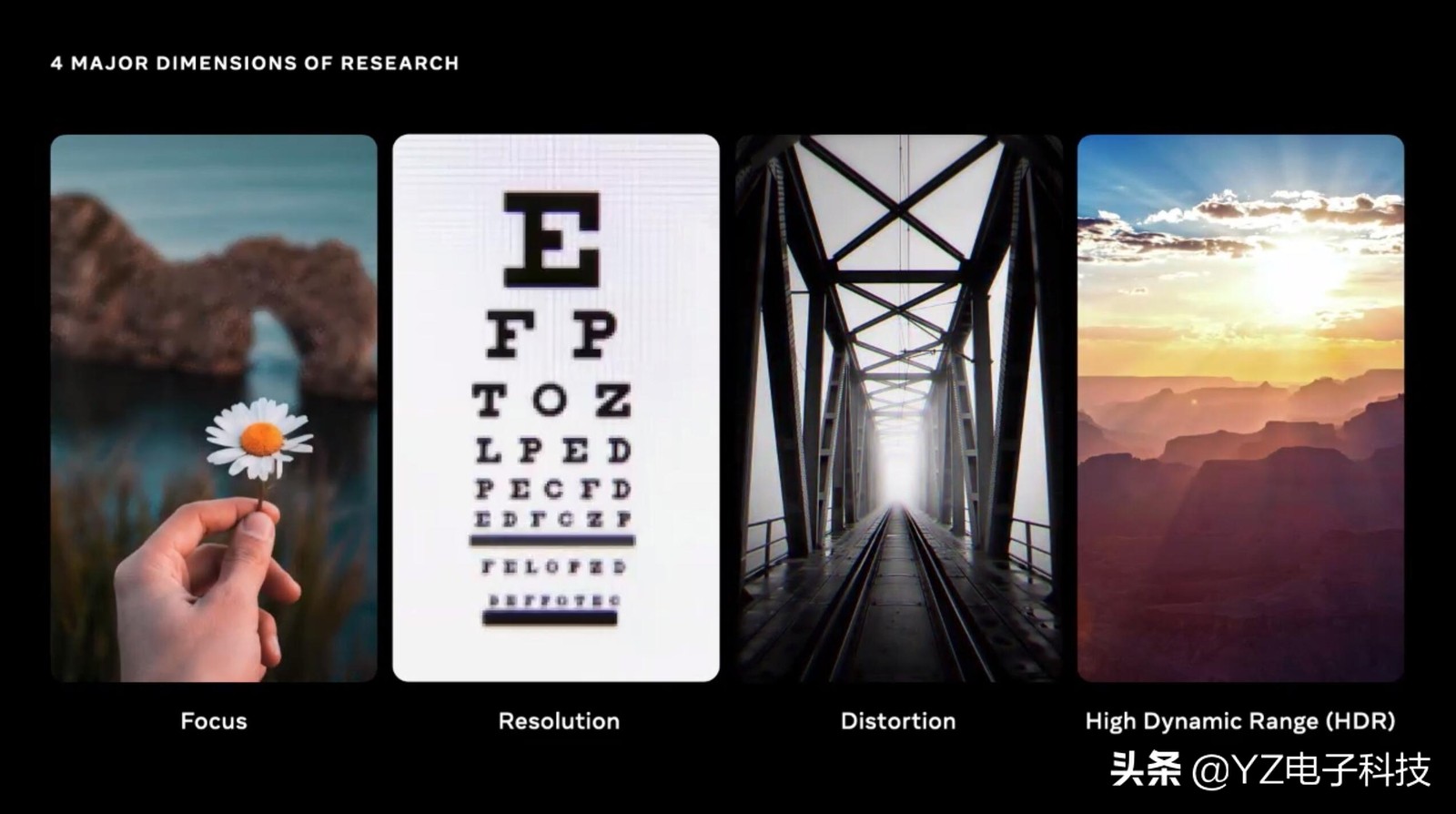 Meta Reality Labs 展示新世代VR 头戴设备四大技术革新