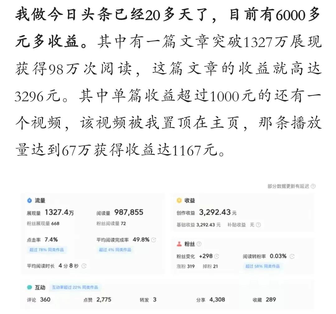 做了一个多月的自媒体人，月入过万了？